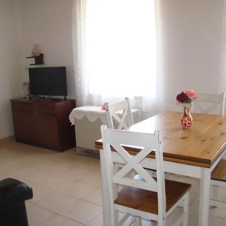Stone House Zgogo * Τρογκίρ